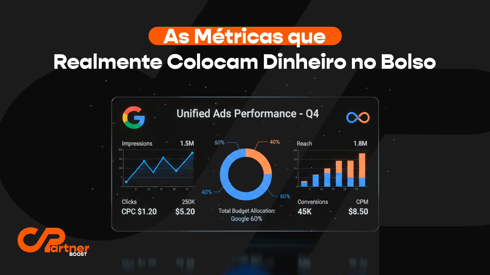 As Métricas que Realmente Colocam Dinheiro no Bolso